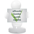 efficacite