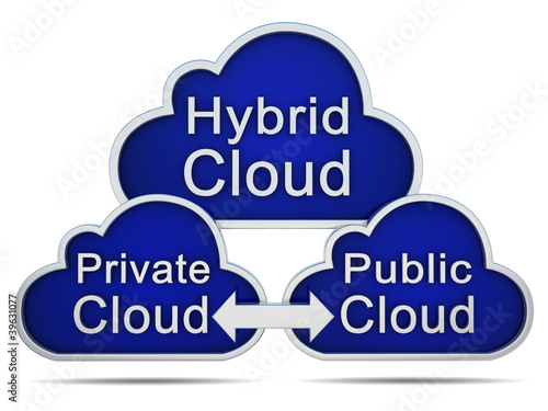 Illustration: cloud computing cloud computing