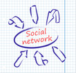 Social Network