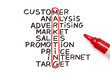 Marketing chart with red marker Marketing chart with red marker
