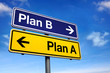 Plan B und Plan A