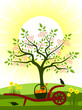 easter scene