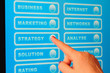 Hand pressing strategy button