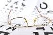 Eyeglasses on the ophthalmologic scales Eyeglasses on the ophthalmologic scales