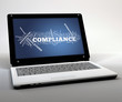 Mobile Thin Client / Netbook "Compliance"
