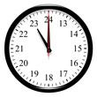 Horloge post meridiem - 23 heure