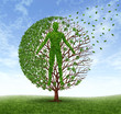 Aging And Disease