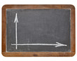 blank graph on blackboard
