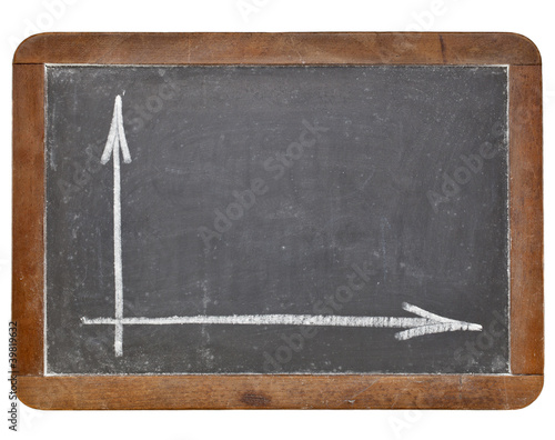 Foto: blank graph on blackboard blank graph on blackboard