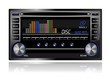 An illustration of my own Car audio concept