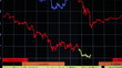 Graph of falling rates of stocks in Global Markets Graph of falling rates of stocks in Global Markets