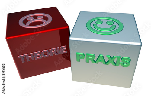 Illustration: 3D Doppelwürfel - THEORIE - PRAXIS 3D Doppelwürfel - THEORIE - PRAXIS