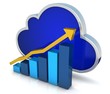 cloud computing mit diagramm