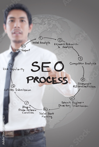 Photo: Businessman pushing SEO process on the whiteboard. Businessman pushing SEO process on the whiteboard.