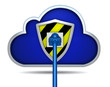 cloud sicherheit