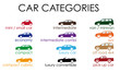 Vektor: car categories car categories