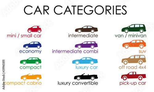 Vektor: car categories car categories