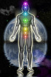 Spiritual Chakra Body