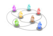 Social Network Social Network