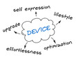 Gadget Qualities Grapgh