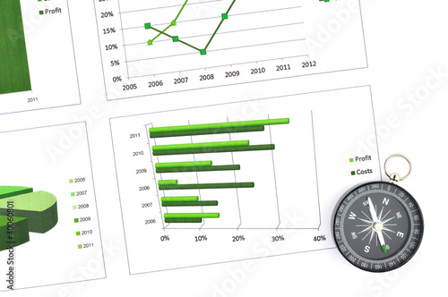 Photo: business chart market at compass business chart market at compass