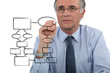 Man drawing an organization chart
