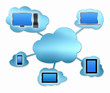 Cloud computing concept
