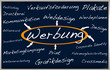 Illustration: Werbung Blau Werbung Blau