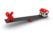 real estate loan