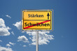 Die Stärken überwiegen