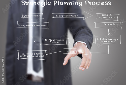 Illustration: Businessman pushing strategic planning on the whiteboard. Businessman pushing strategic planning on the whiteboard.