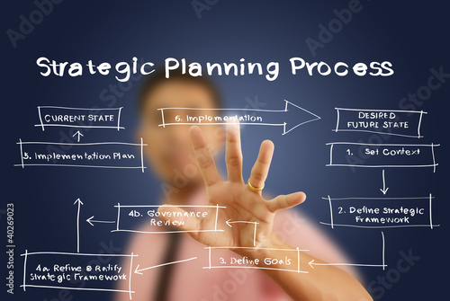Illustration: Businessman pushing strategic planning on the whiteboard. Businessman pushing strategic planning on the whiteboard.