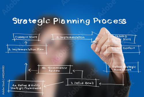 Illustration: Business lady write strategic planning on the whiteboard. Business lady write strategic planning on the whiteboard.