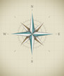 Vektor: Antique wind rose symbol for navigation. Vector illustration Antique wind rose symbol for navigation. Vector illustration