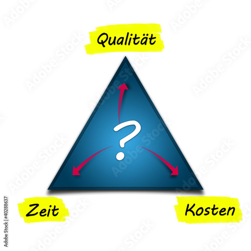 Illustration: Magic Triangle 2 DE Magic Triangle 2 DE