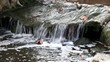 Pollutted Stream Pollutted Stream