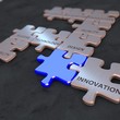 Values of a Product