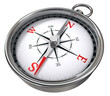 compass red, white and chrome