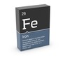 Iron from Mendeleev's periodic table Iron from Mendeleev's periodic table