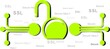 SSL - Security