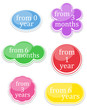 Set of labels