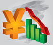 Decrease in Euro exchange rate