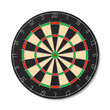 Dartboard
