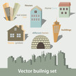 Buildings