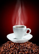 Perfect Coffee Perfect Coffee