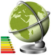 globe terrestre et l'énergie