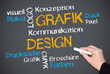 Grafik Design