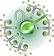SSL - Security