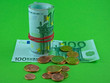 Finanzen