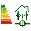 Logement énergie